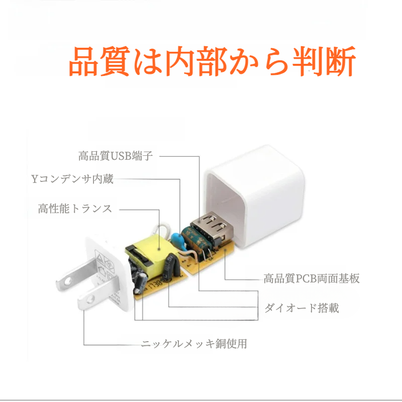 5V1A充電器｜スマホ充電器・小型扇風機充電・モバイルバッテリー充電・PSE CE認証・Apple/Xiaomi対応・汎用アダプター|undefined