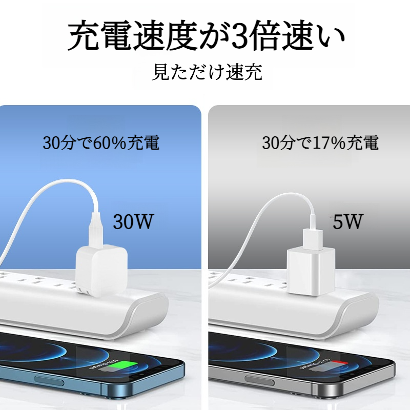 PD30W GaN充電器｜急速充電器・スマホ/タブレット対応・PSE認証アダプター・小型軽量|undefined