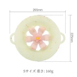skuImage