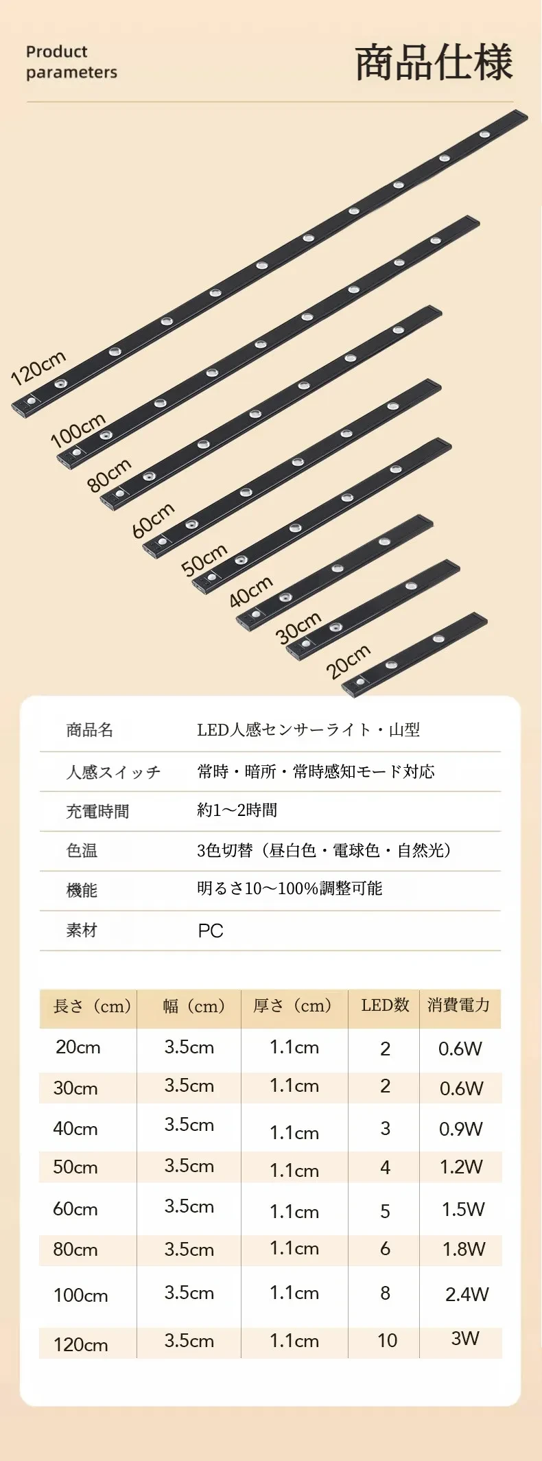 O1CN01rV8TFp1DwkG2a6Cl6_!!2213025790281-0-cib.jpg?x-oss-process=image/format,webp