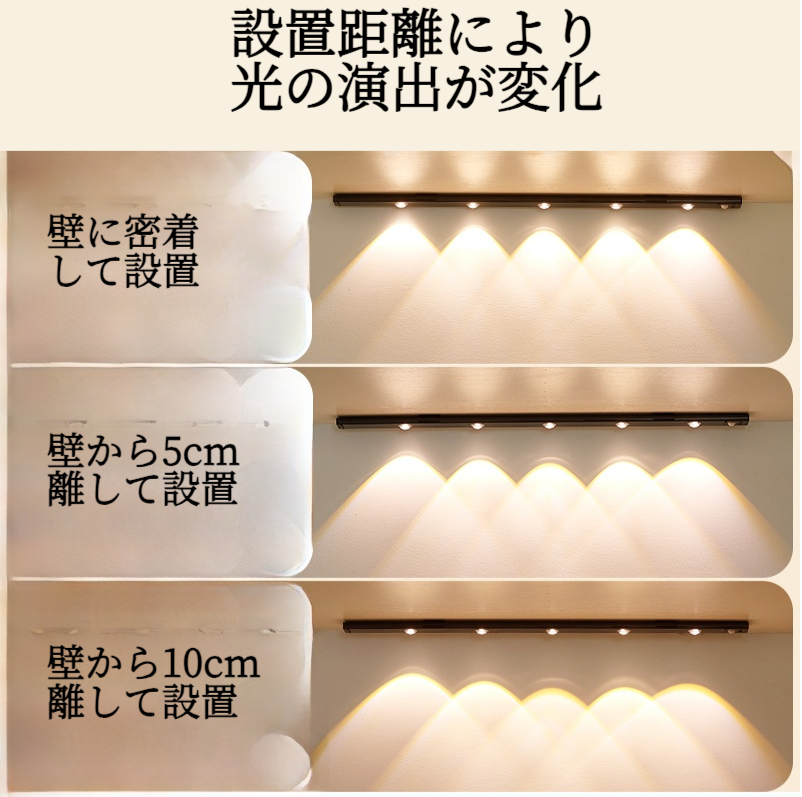 LEDライト｜センサー・超薄型・充電式・粘着テープ式・戸棚ライト・クローゼットライト・キャビネットライト・スマート・おしゃれ|undefined