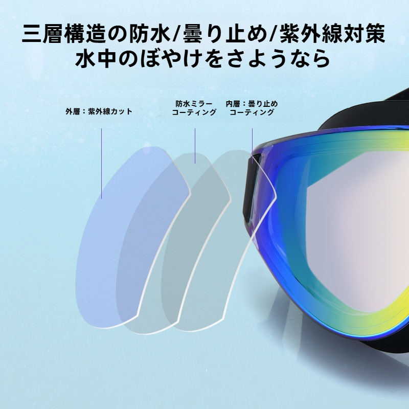 スイミングゴーグル｜大人用・高画質・防水防曇・多色・シリコン製・紫外線カット・大きめフレーム・スイミング用品・プロ|undefined