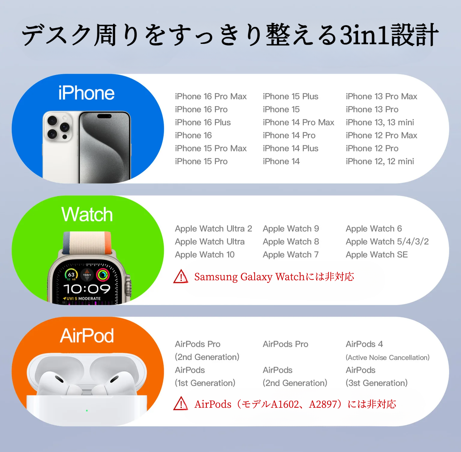 3in1マグネット式ワイヤレス充電器｜卓上式・折りたたみ式・スマホ充電・便利・コンパクト|undefined