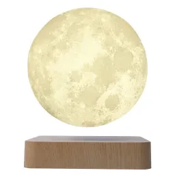 skuImage
