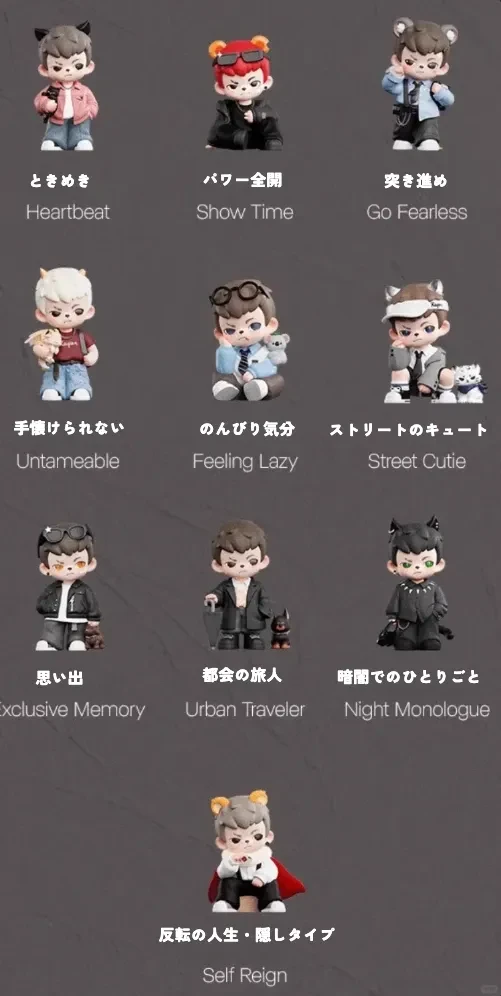 TNTSPACE Rayan 天性プレイヤーシリーズ：各フィギュアのテーマ紹介