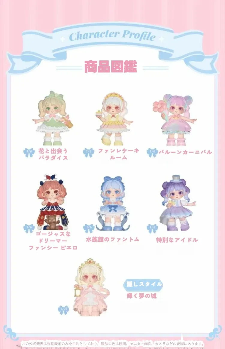 キャラクターのプロフィール。7種類のMIANAフィギュアを紹介