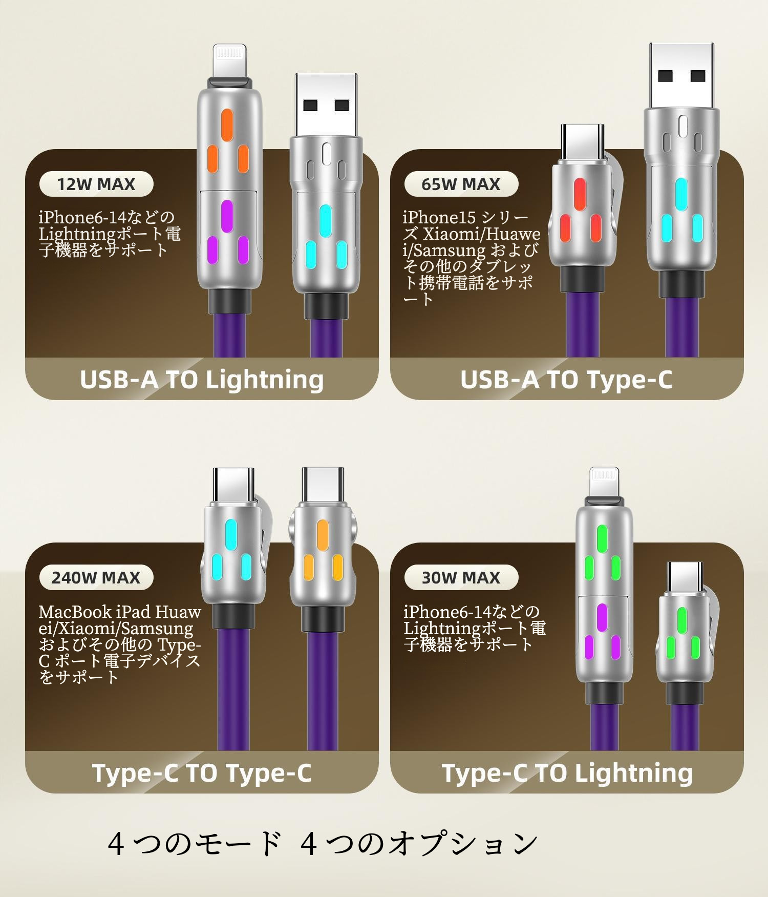 4in1急速充電ケーブル｜240W急速充電・マルチケーブル・Type-C・iOS・Android対応・七色呼吸ライト・スーパー急速充電ケーブル|undefined
