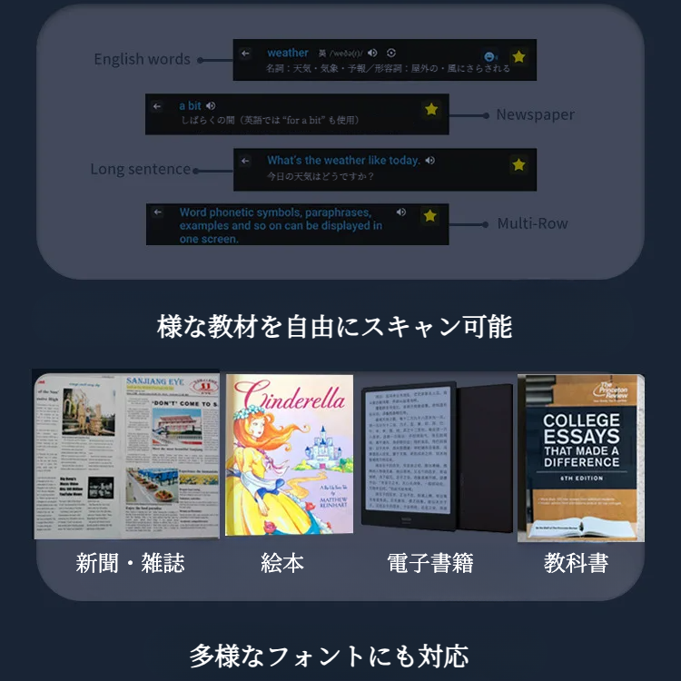 翻訳ペン｜多言語対応・WIFI対応・辞書機能・スキャン機能・スマート・読み上げ機能・学習効率アップ・多機能|undefined