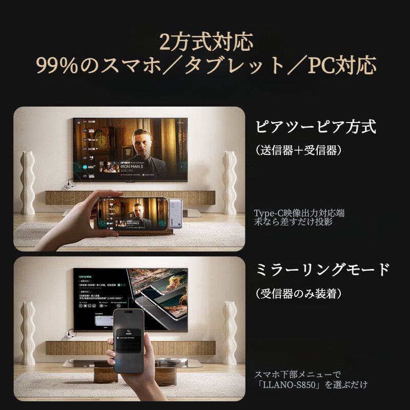 llanoワイヤレスHDMI送受信機セット｜2025年新登場・最大50m無線伝送・1080P/2.4G/5G超低遅延・音画同期・ミラー＆拡張モード搭載・Type-C充電対応・WIFI&設定不要・日本技適認証取得・Type-Cスマートフォン/テレビ/PC/Mac/Windows対応|undefined