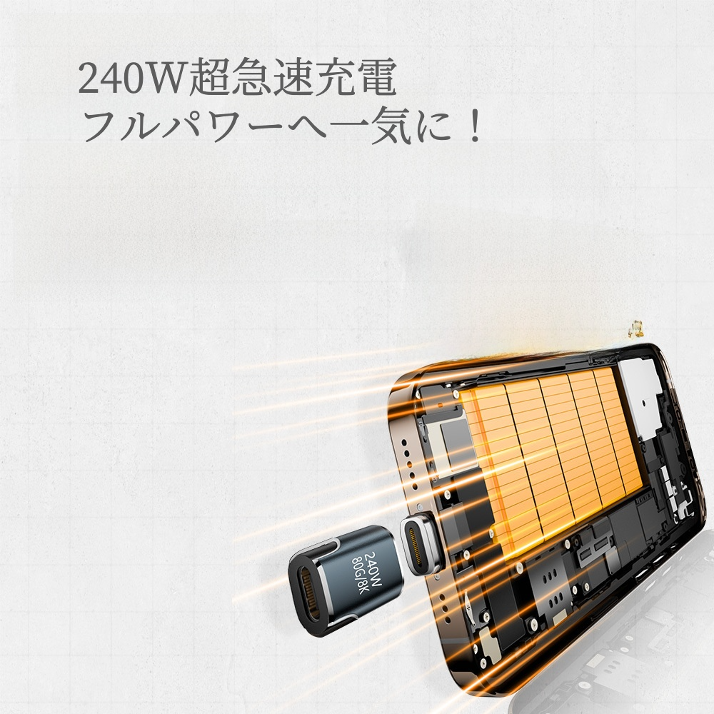 USB4.0変換アダプター｜Type-C(オス)-Type-C(メス)・PD240W急速充電・8K映像出力・80Gbps高速データ転送・磁気吸着式多機能モデル|undefined