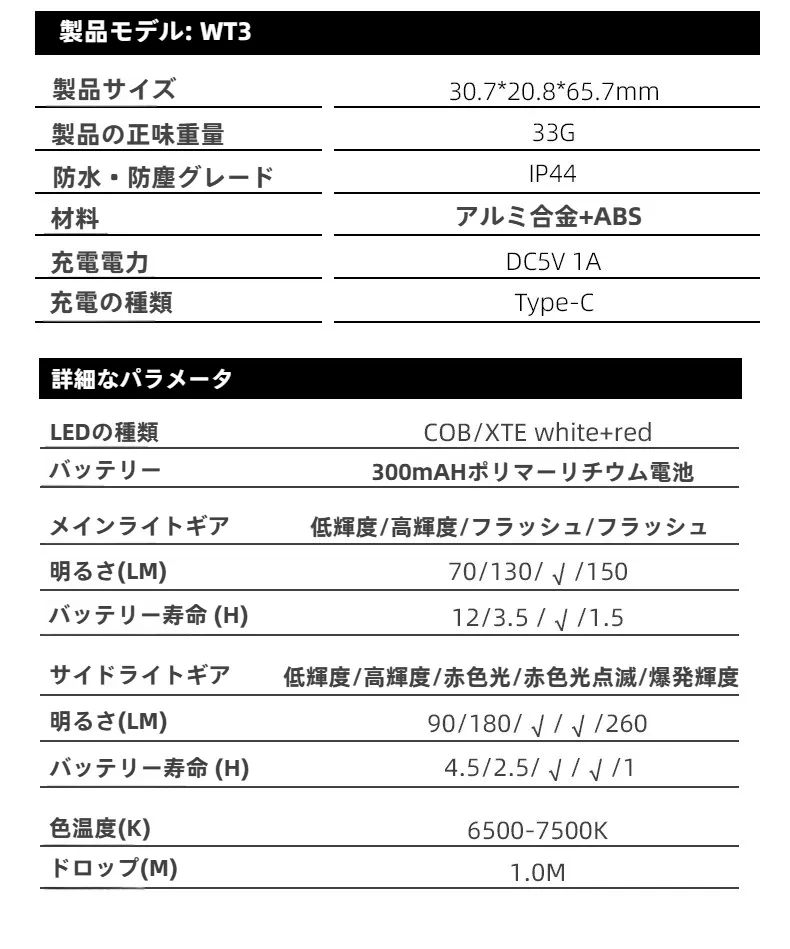 O1CN011p7bwr1zO1t7U7wWS_!!2219332176703-0-cib.jpg?x-oss-process=image/format,webp