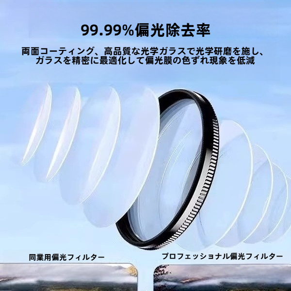 スマホ用偏光レンズ｜CPLフィルター・水面反射除去・高画質撮影・初心者向け|undefined
