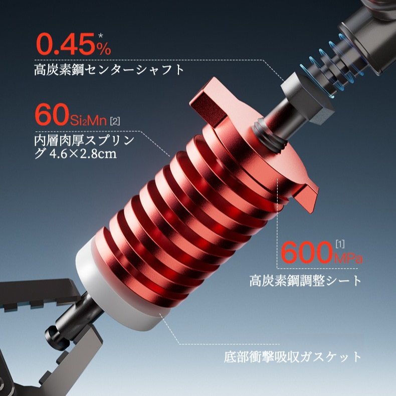 電子カウント握力トレーナー｜負荷調節・男女兼用・サイバーパンク風・前腕＆手指強化・リハビリ対応・前腕筋トレ器具・サイバーパンク風デザイン|undefined