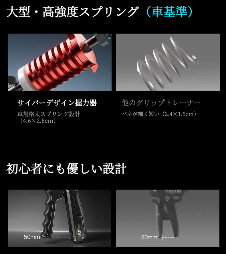 電子カウント握力トレーナー｜負荷調節・男女兼用・サイバーパンク風・前腕＆手指強化・リハビリ対応・前腕筋トレ器具・サイバーパンク風デザイン|undefined
