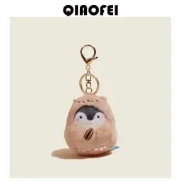 skuImage