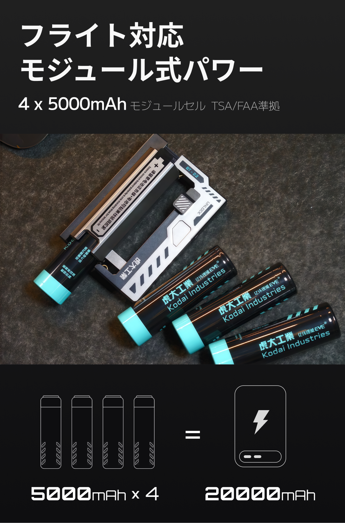 BT-22電池式モバイルバッテリー｜国内唯一正規取扱店【虎大工業