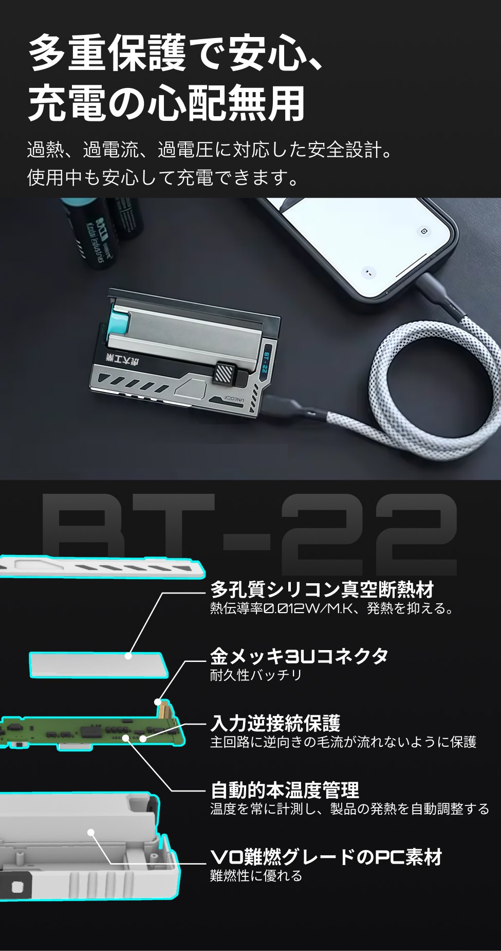 虎大工業 3 in 1 充電器（バッテリー4本、アダプタ2本付） 虎大工業 BT-20 Wingman 3 in 1 充電器（バッテリー4本付）