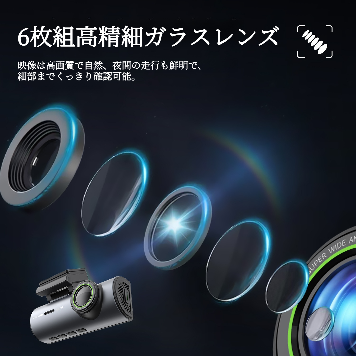 高画質ドライブレコーダー｜2025年新型・WiFi内蔵・GPS搭載・前後同時録画・スマホ連携・オリジナルデザイン・カー用品・AVナビ対応|undefined