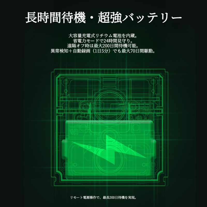 小型家庭用見守りカメラ｜高画質・Wi-Fi対応・双方向音声・ワイヤレス・遠隔監視・簡単設置・安心セキュリティ|undefined