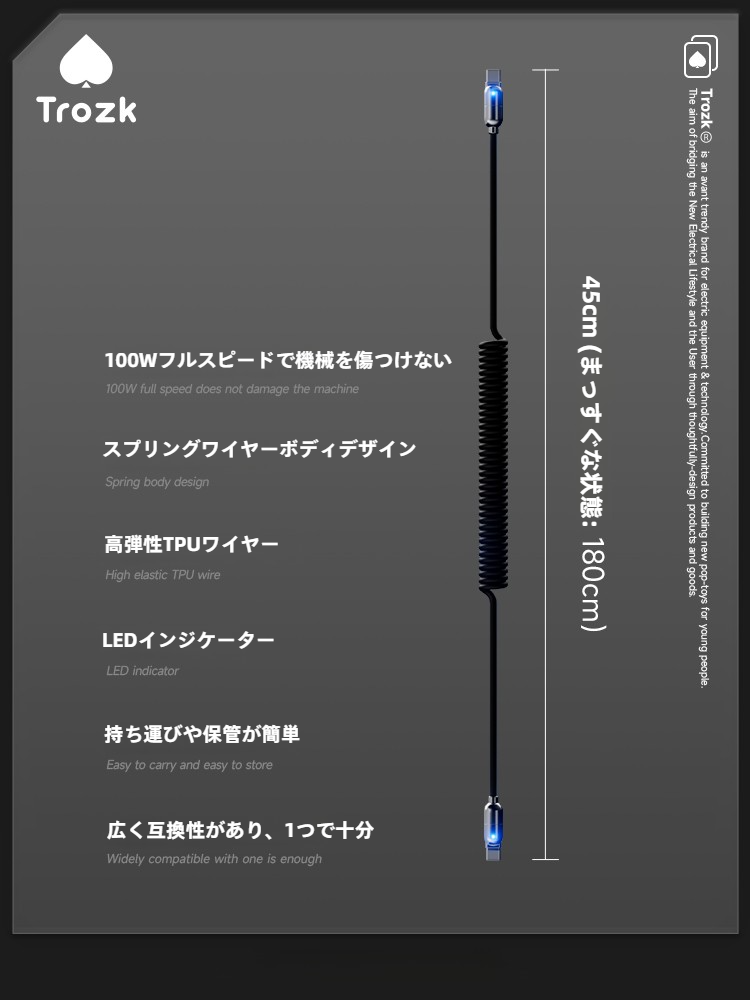 Trozk Type-Cケーブル｜100W充電・急速充電・フラッシュ充電・延長ケーブル・充電ケーブル・スマホ充電・Android対応・大電流|undefined