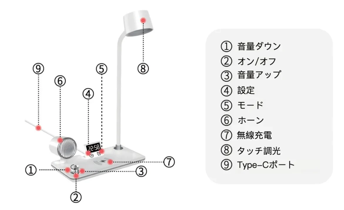 製品構造図