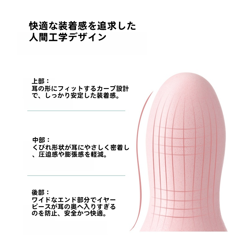 FaSoLa耳栓｜睡眠用・高遮音性・いびき対策・安眠グッズ・寮・勉強・騒音防止|undefined
