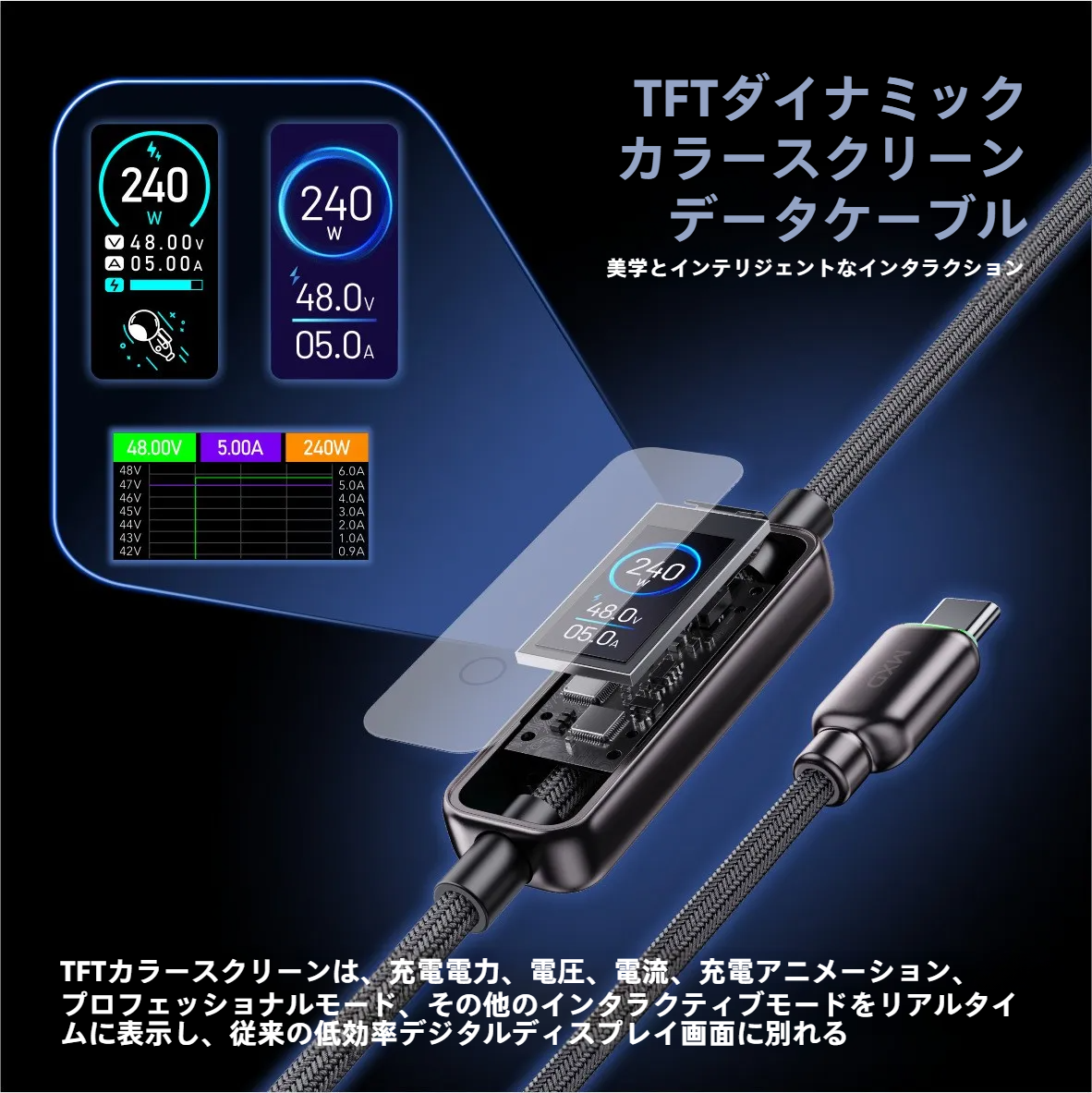 Type-C 充電ケーブル｜タッチ操作対応TFTカラーディスプレイ・PD240W対応・両端Type-C・急速充電・多機種対応・デジタル表示・高機能・便利|undefined