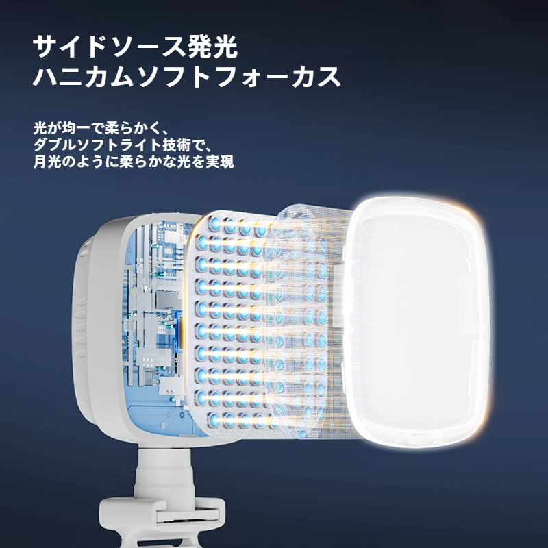 LEDリングライト｜小型・充電式・自撮りライト・ミニ撮影照明・持ち運び便利・美顔効果・ライブ配信|undefined