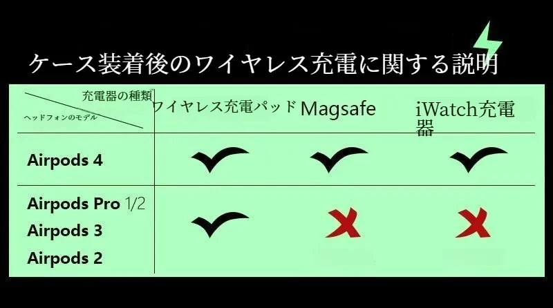 O1CN01ML6BAI2HQ0foYQ04A_!!2218904979144-0-cib.jpg?x-oss-process=image/format,webp
