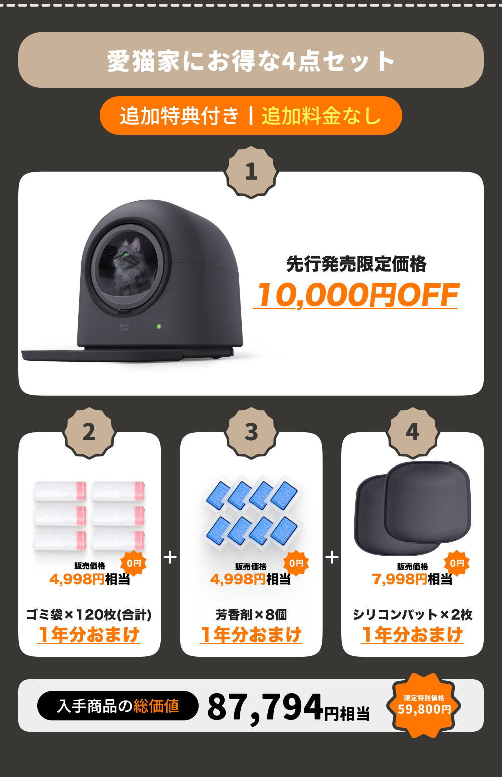 HHOLOVE 自動猫トイレPRO L1ダークグレー　多頭飼いにも対応 日本初登場】HHOLOVE 自動猫トイレ Pro L1 ダークグレー\Makuake