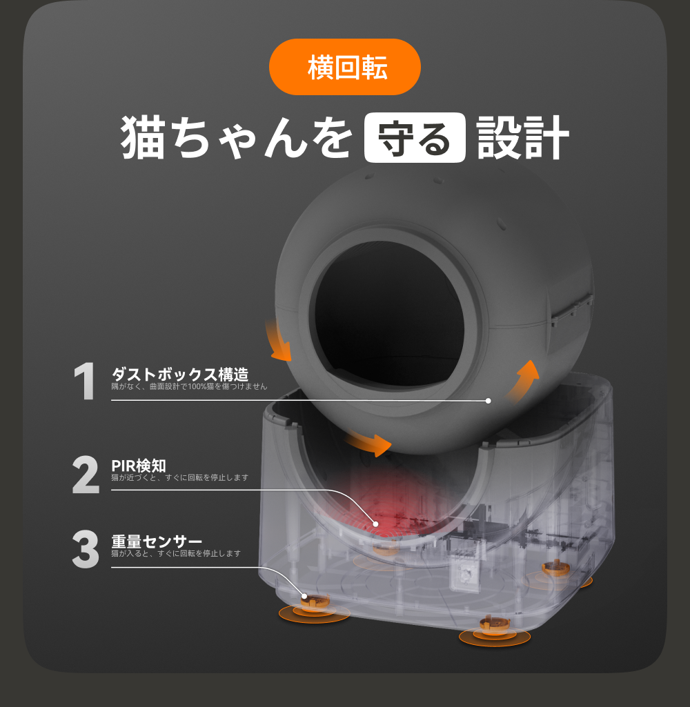 HHOLOVE 自動猫トイレ L1 ダークグレー｜脱臭・AI管理・多頭飼い対応