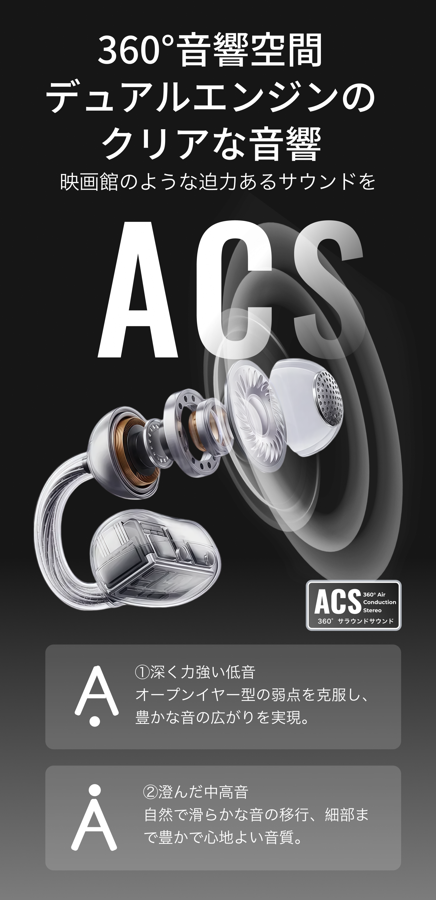 Ultra Open Earbuds X6 オープンイヤーイヤホン 耳をふさがない超軽量