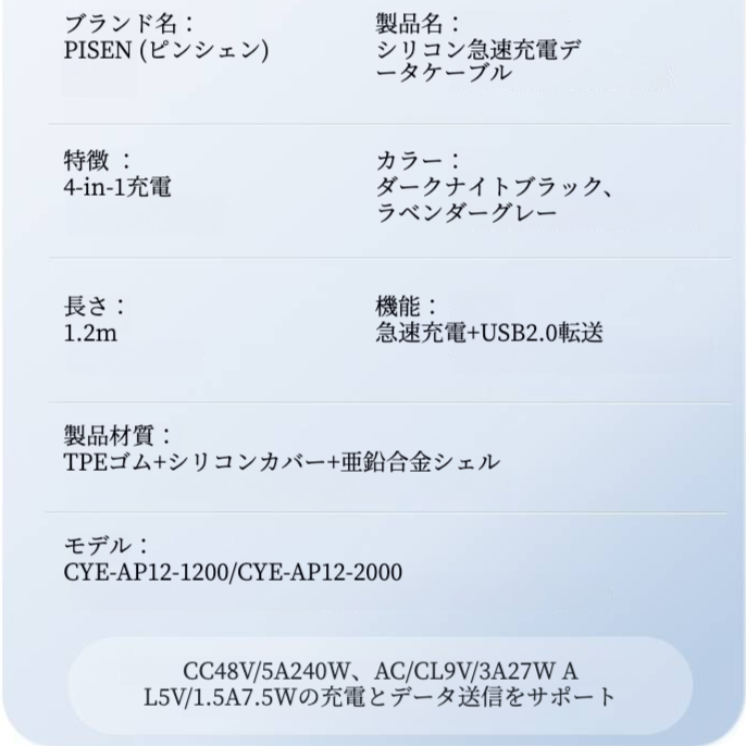 PISEN Type-Cケーブル｜4in1・PD急速充電・車載充電可能・多機種対応・急速充電対応・Lightning・便利・iPhone対応|undefined