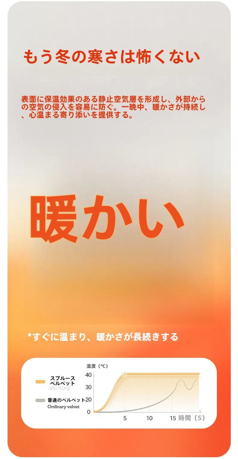 O1CN01FLcd5N1YqQr78arMF_!!2218921893110-0-cib.jpg?x-oss-process=image/format,webp