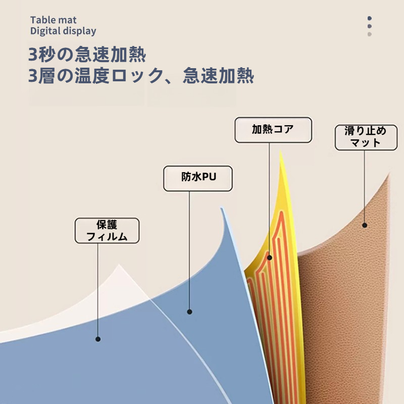 加熱式マウスパッド｜厚型・特大・防水・デスクマット・オフィス・寮・暖かいデスクマット|undefined