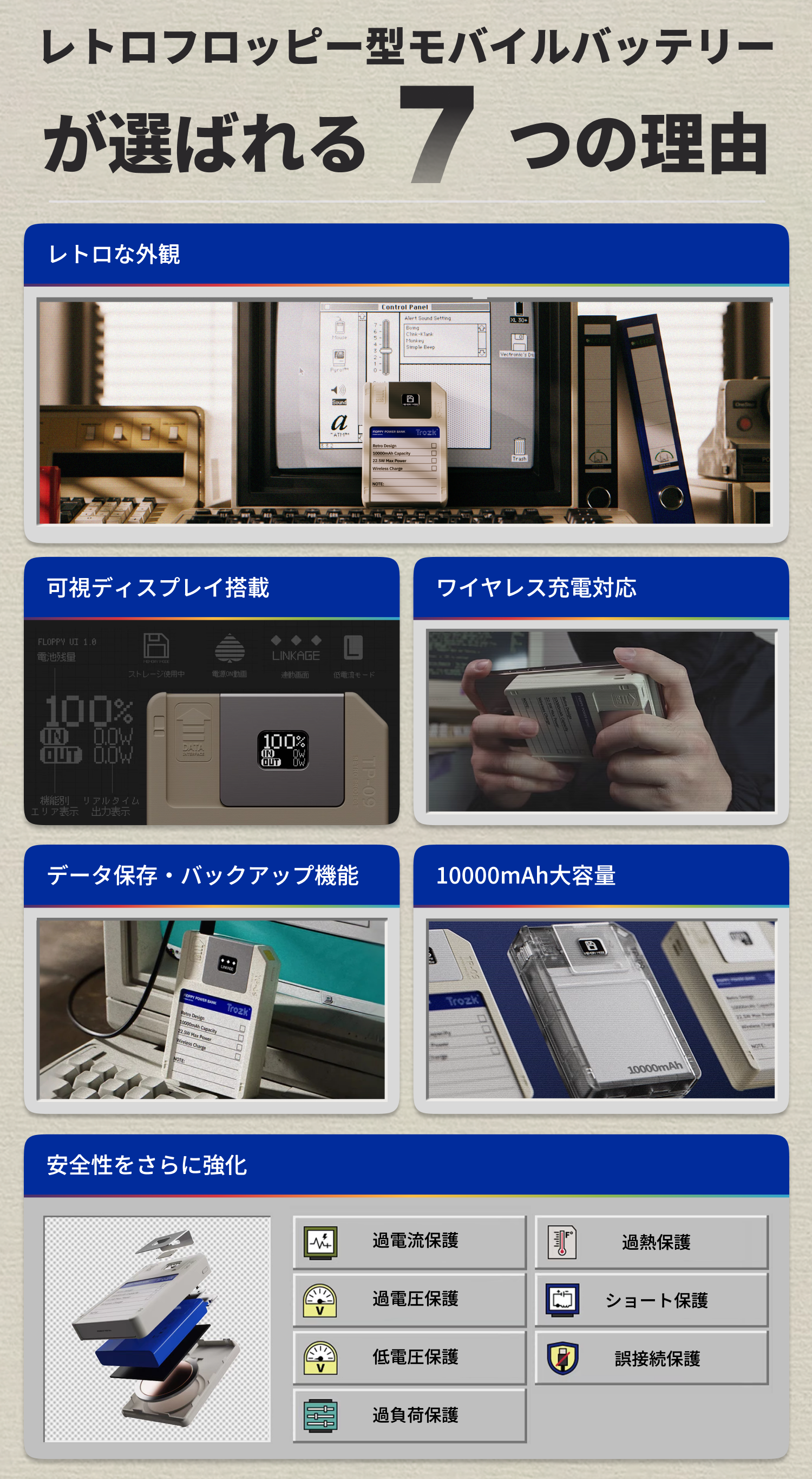 Trozk モバイルバッテリー フロッピー型「TP09U」｜国内唯一正規代理店