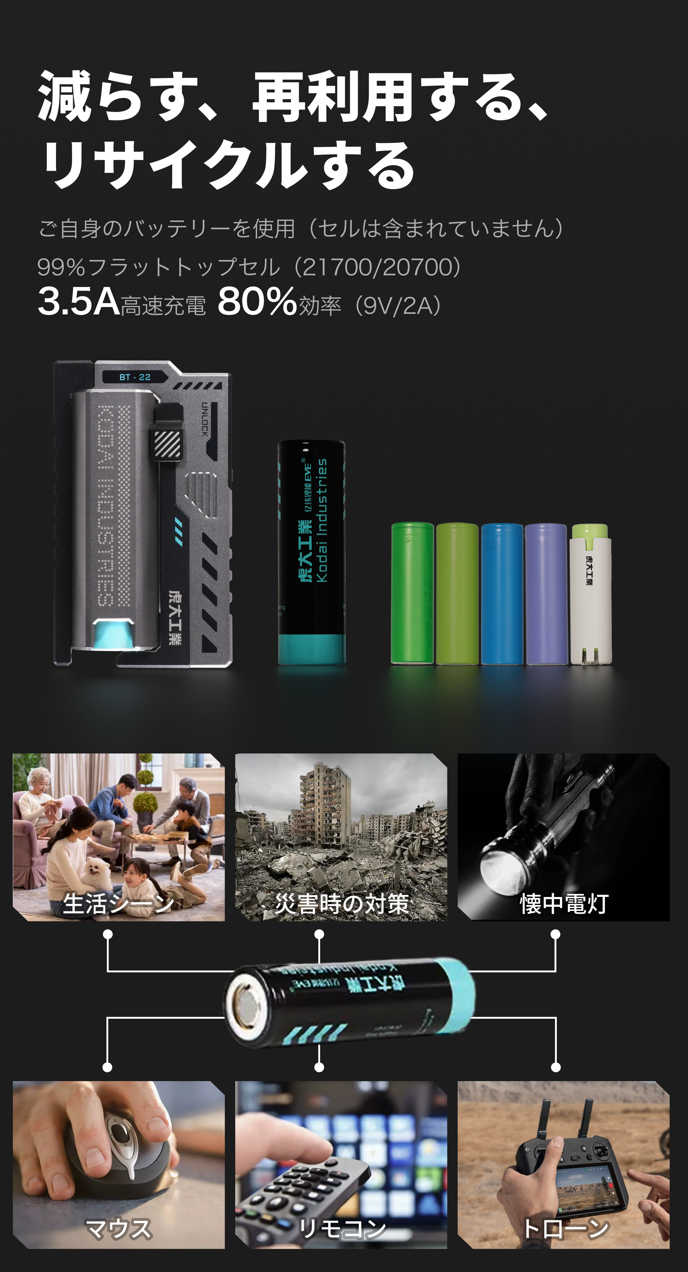 大人気❣️虎大工業 BT-20 モバイルバッテリー 4本 バッテリー 大人気❣️虎大工業 BT-20 モバイルバッテリー 4本 バッテリー
