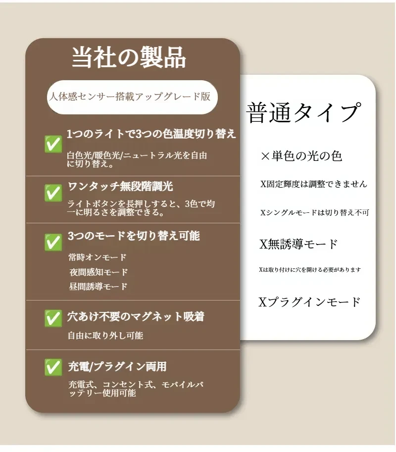 O1CN01RkuVW72AjW17WlUj1_!!2210226248239-0-cib.jpg?x-oss-process=image/format,webp