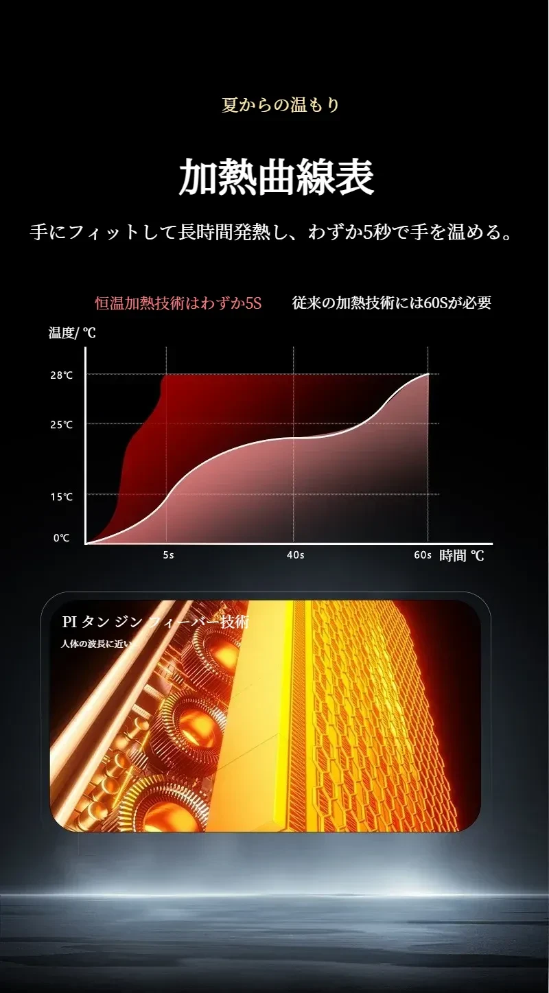 O1CN01QCw5jC1UoozeYCXxV_!!2215410562565-0-cib.jpg?x-oss-process=image/format,webp