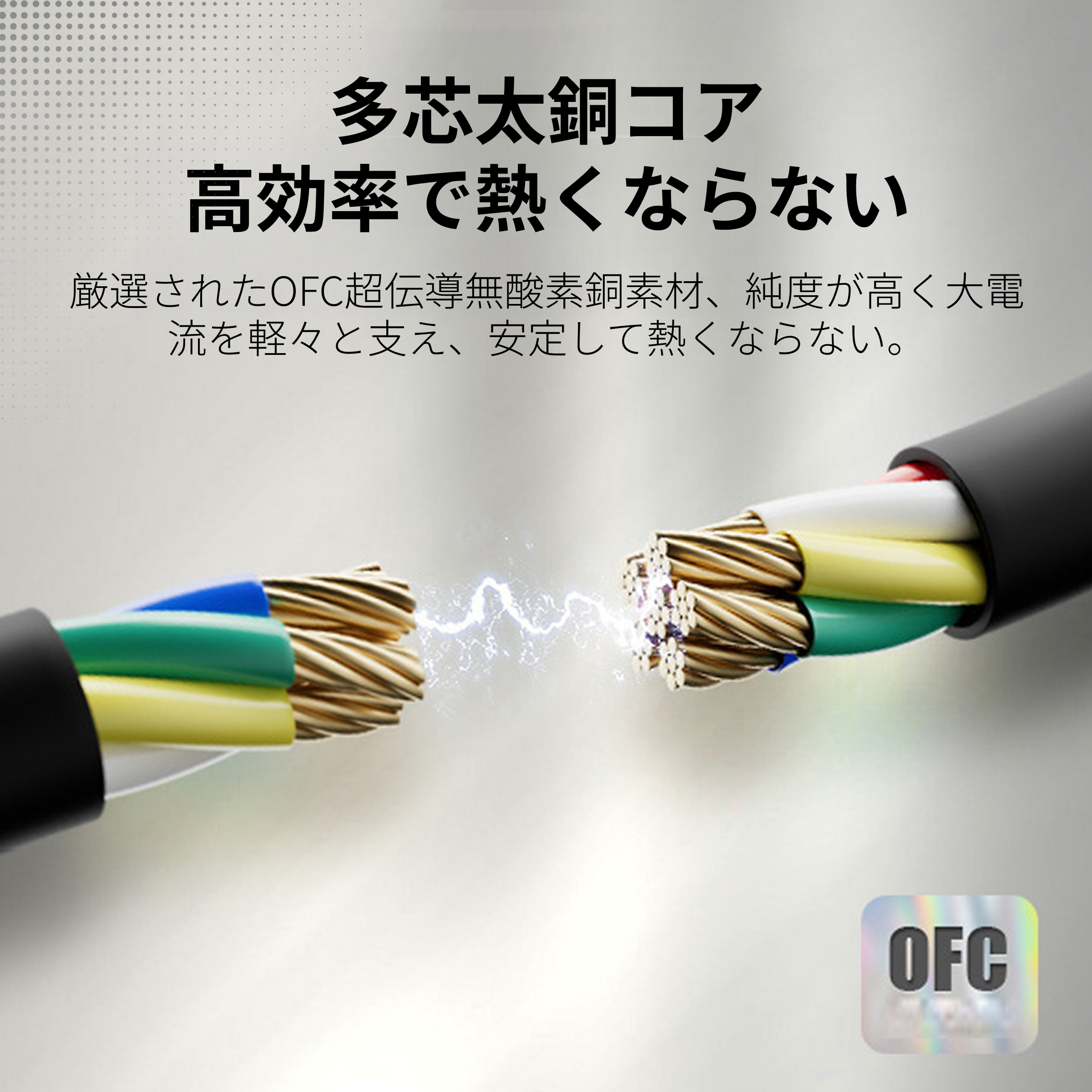 Trozk Type-Cケーブル｜100W充電・急速充電・フラッシュ充電・延長ケーブル・充電ケーブル・スマホ充電・Android対応・大電流|undefined