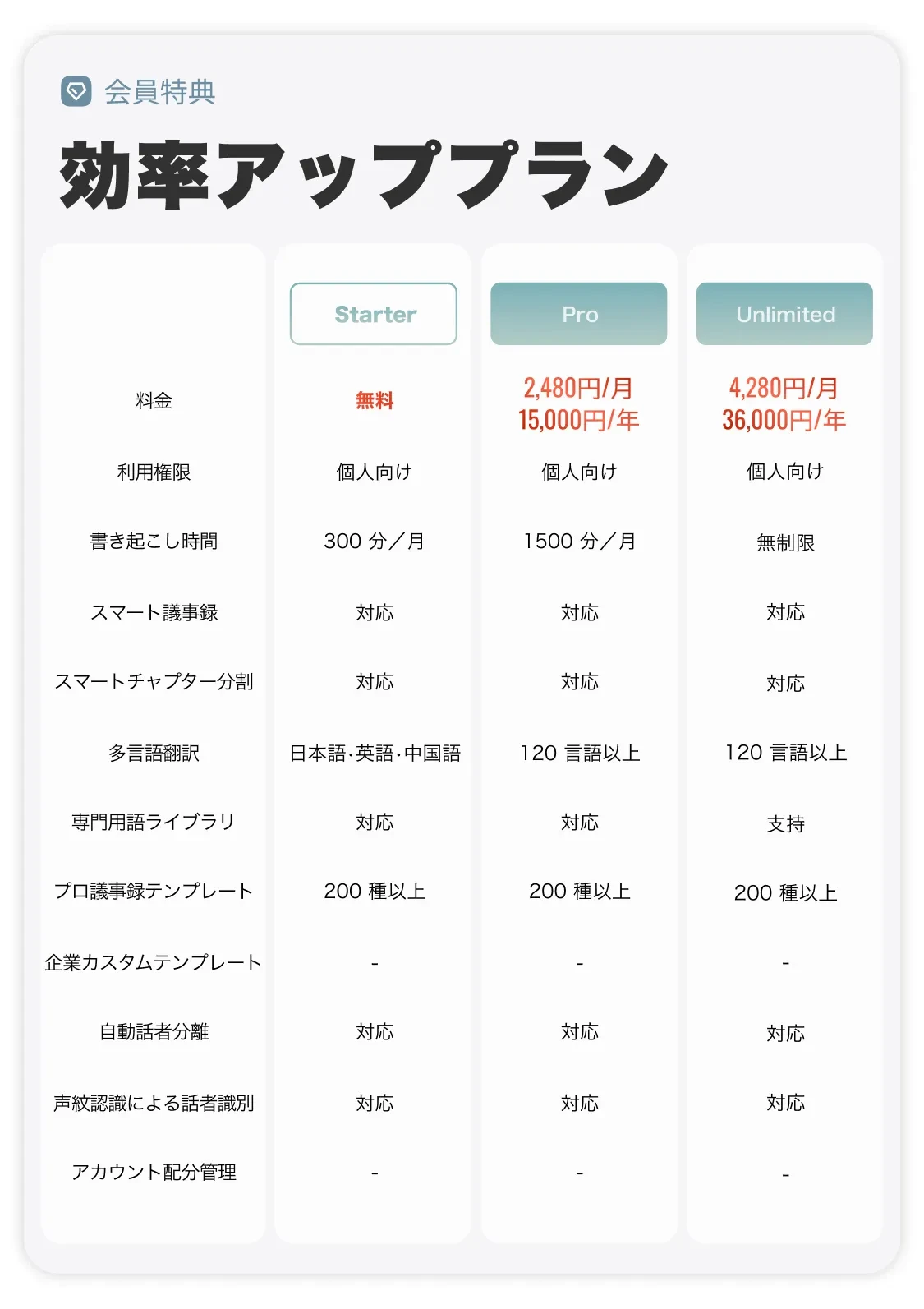 925770916397543424.png?x-oss-process=image/format,webp