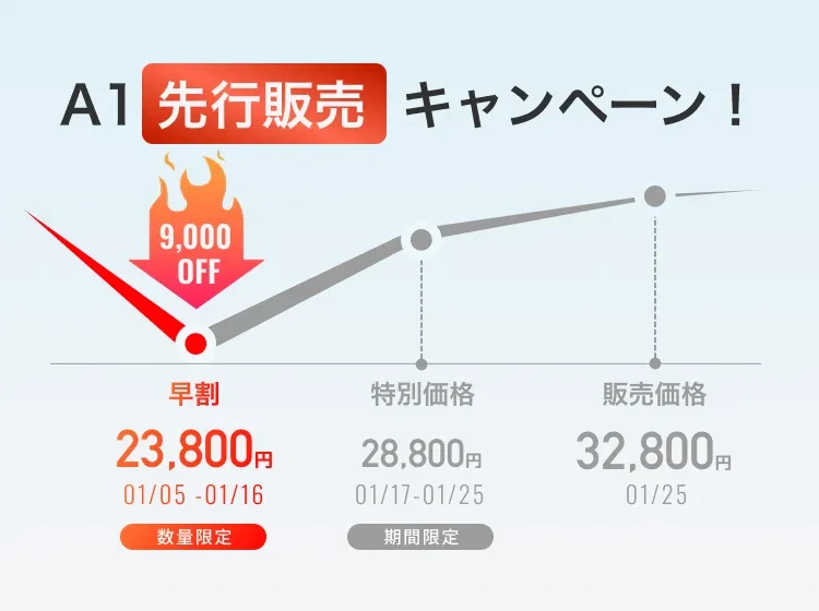 928410247310307328.png?x-oss-process=image/format,webp