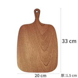 skuImage