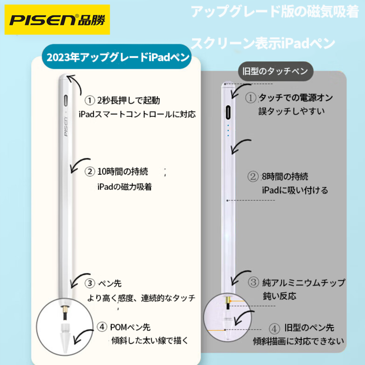 PISEN「新登場 超高感度」タッチペン iPad ペン｜iPad pencil 傾き感知/磁気吸着/誤作動防止機能対応 軽量 耐摩|undefined