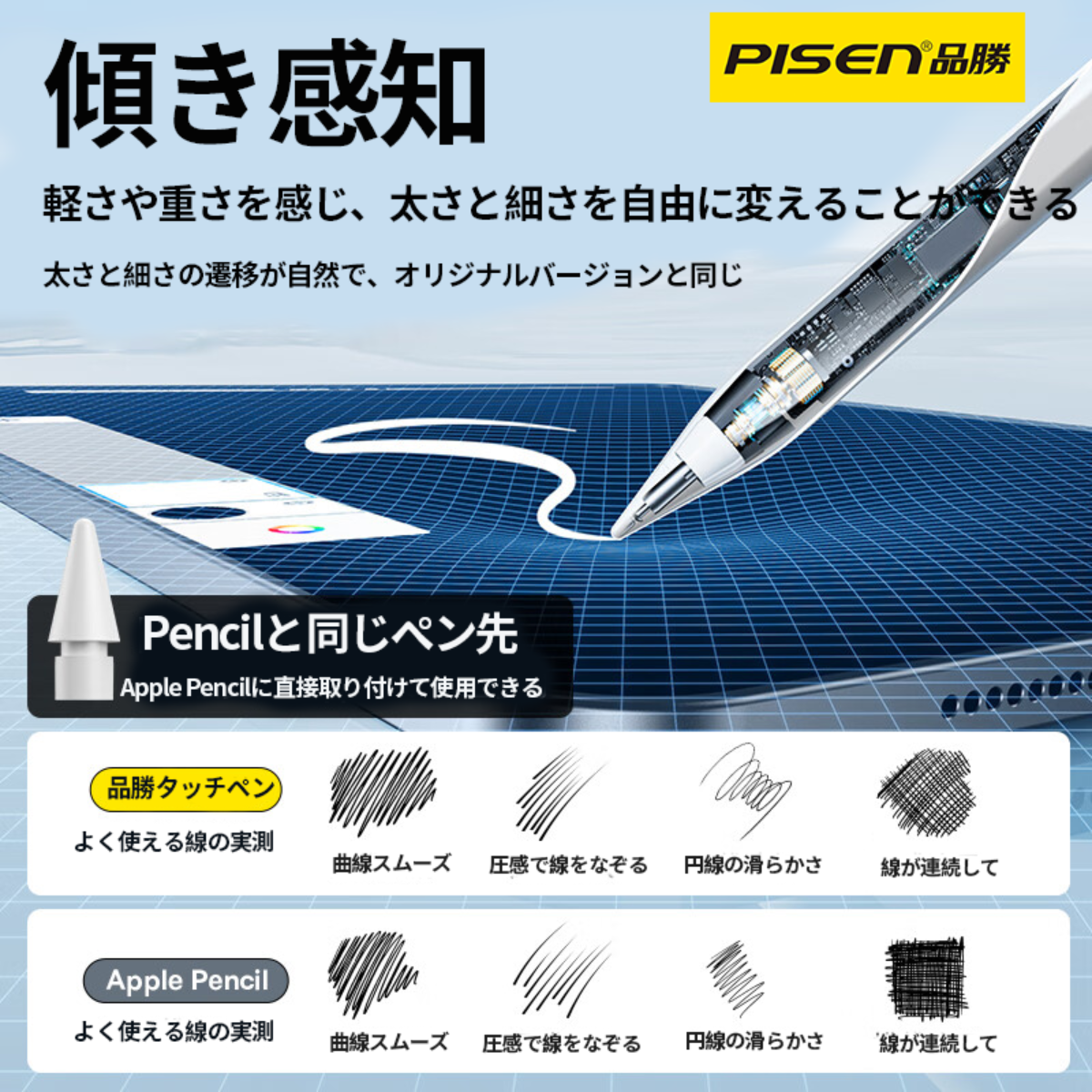 PISEN「新登場 超高感度」タッチペン iPad ペン｜iPad pencil 傾き感知/磁気吸着/誤作動防止機能対応 軽量 耐摩|undefined