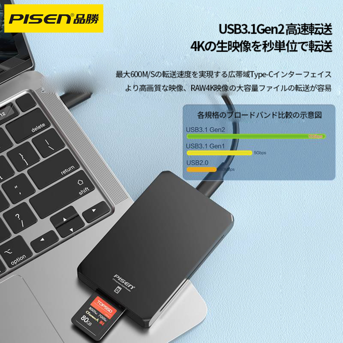 PISEN CFexpressカードリーダー ｜Gen2・データケーブル2本付き・TypeA/Type Cポート・アルミ合金・高耐久・携帯便利・コンパクト|undefined