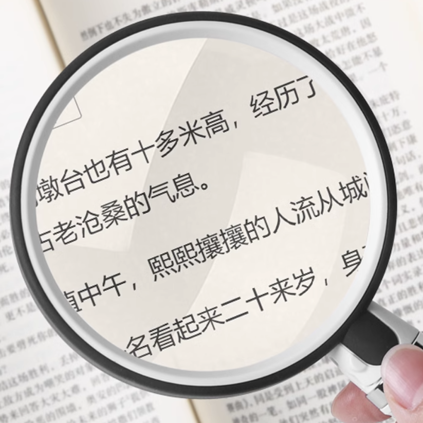 折りたたみ・手持ちルーペ｜拡大鏡・10倍・軽くて操作しやすい、レンズもクリアで見やすい|undefined