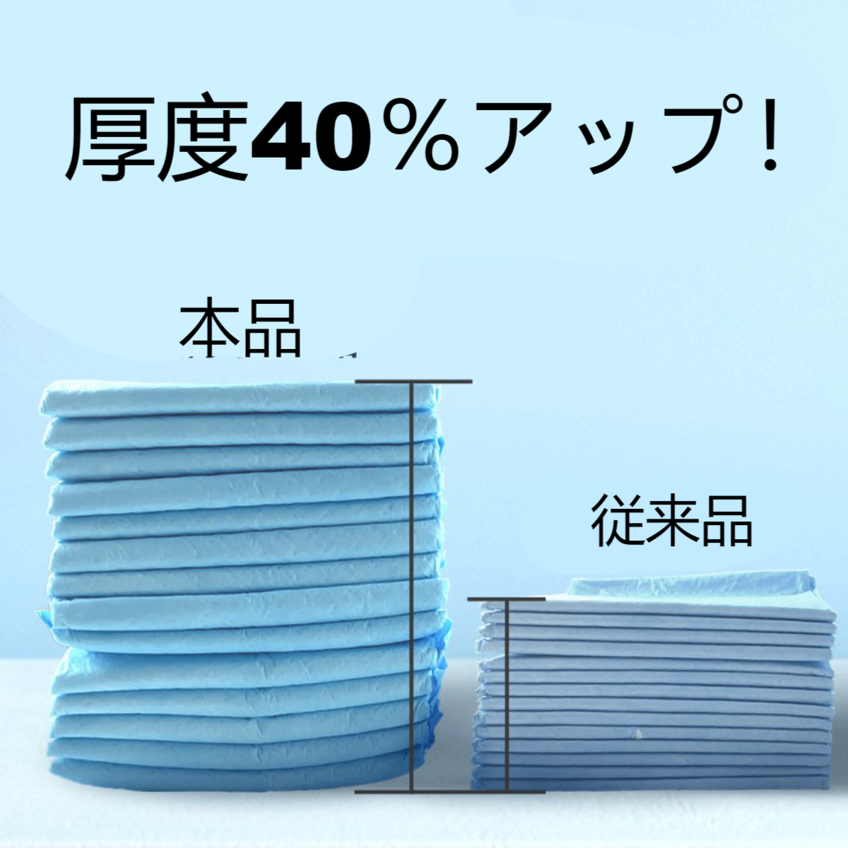 厚手のペットシーツ｜犬用おしっこシーツ 厚度40％アップ 絶好の吸水性 全型犬に適用 使い捨てで便利的♪|undefined