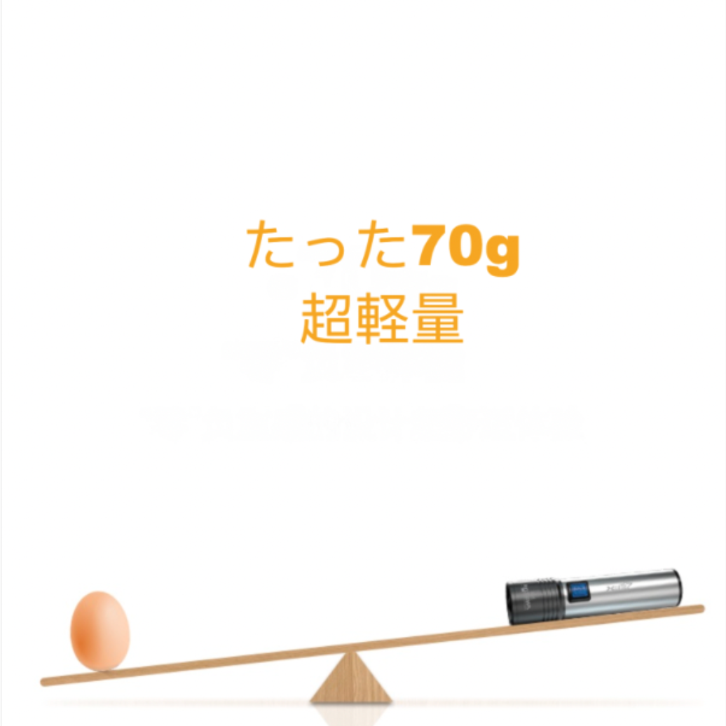 懐中電灯｜コンパクトなのに超明るい。アウトドアや家庭用に最適！（防災対策・常備品）|undefined