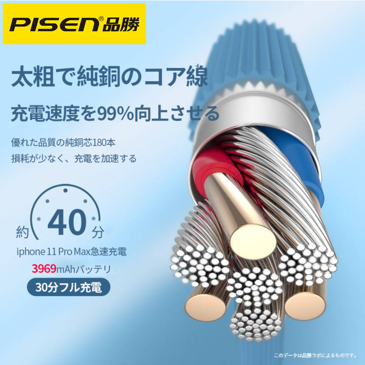 PISEN Type-C 6A充電ケーブル｜66Wのスーパー急速充電・肌触りのある素材・丈夫|undefined